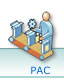 Production Activity Control